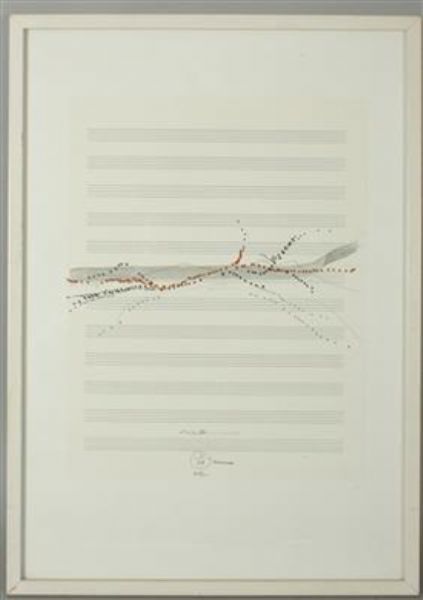 Musiklandschaft